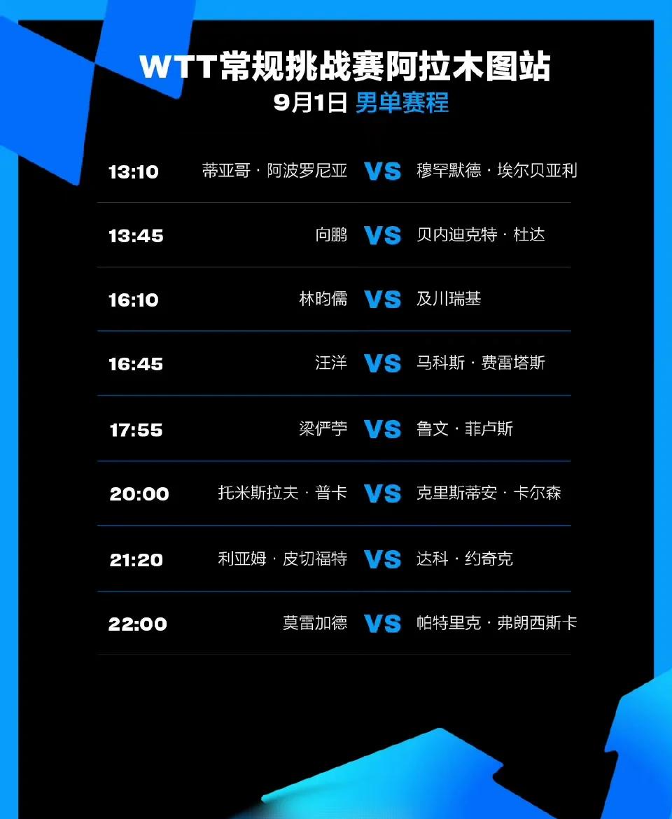 葡超赛程吃紧，阿森纳赛后刷新队史纪录，态度坚定，数据趋势出现新变化(6个队单循环赛程表)米乐官方网址